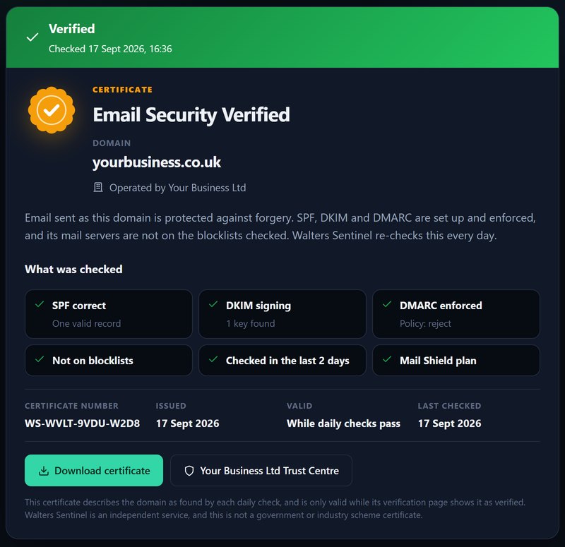 A certificate's public page, showing it is verified and what was checked